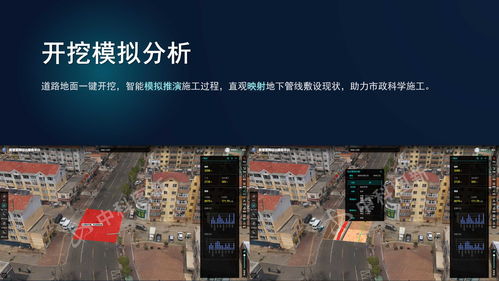 中科图新智慧管网综合管理平台