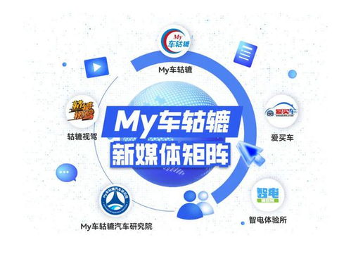 专访埃安高层 争取全面标配高阶智驾,未来产品规划涉及增程
