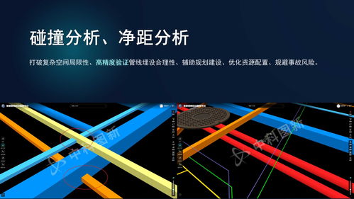 中科图新智慧管网综合管理平台