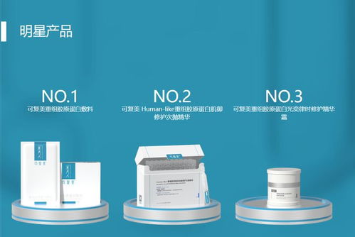 可复美被质疑产品添加egf,凌晨回应 未添加 ,该品牌去年营收45亿元